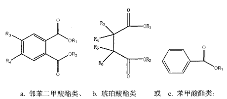 1-丁烯聚合用的球形催化剂及其制备方法和应用